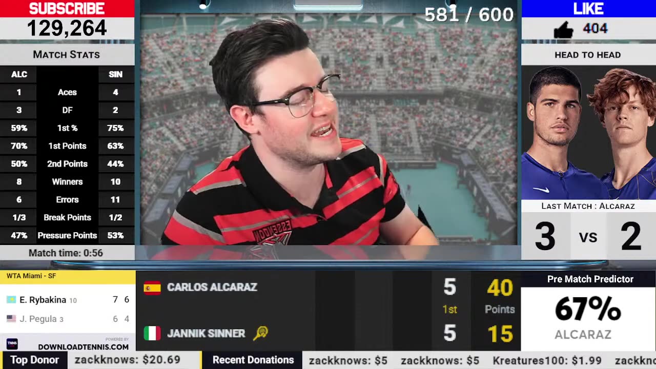 ALCARAZ vs SINNER _ ATP Miami Open 2023 Semi Final _ Live Tennis Play-by-Play