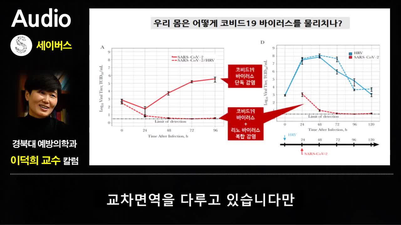 20211222_[펌] [코로나 읽는 세이버스] 코로나19를 두려워하지 마세요 - 이덕희교수(경북대 예방의학과)