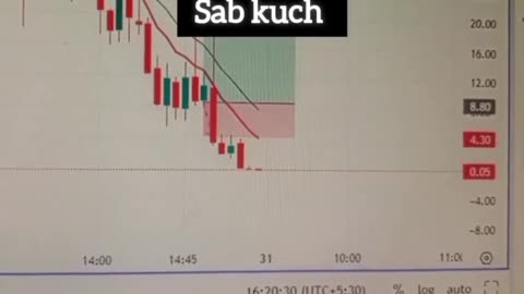 ZERO TO HERO