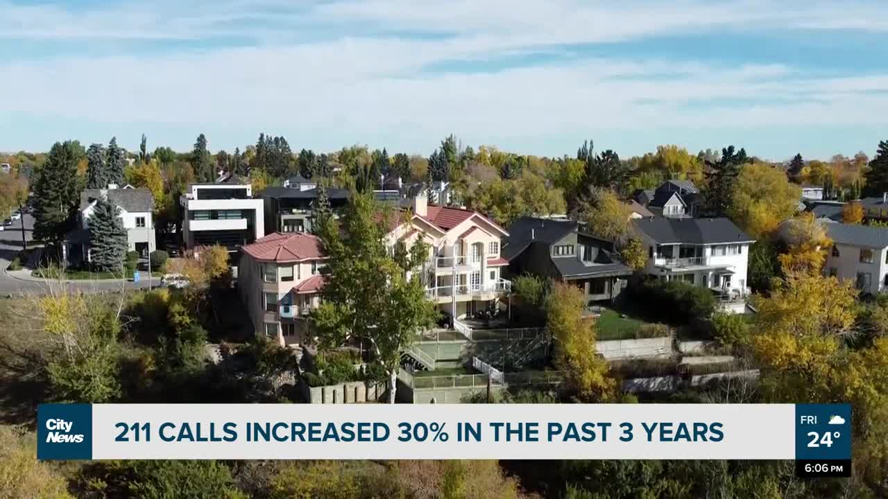 2-1-1 calls increased more than 30% over the past 3 years