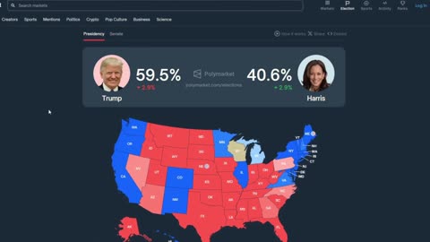 Sober Minded Ep. 24: 2024 Election, Christians Should Vote For Trump, Epstein and Trump