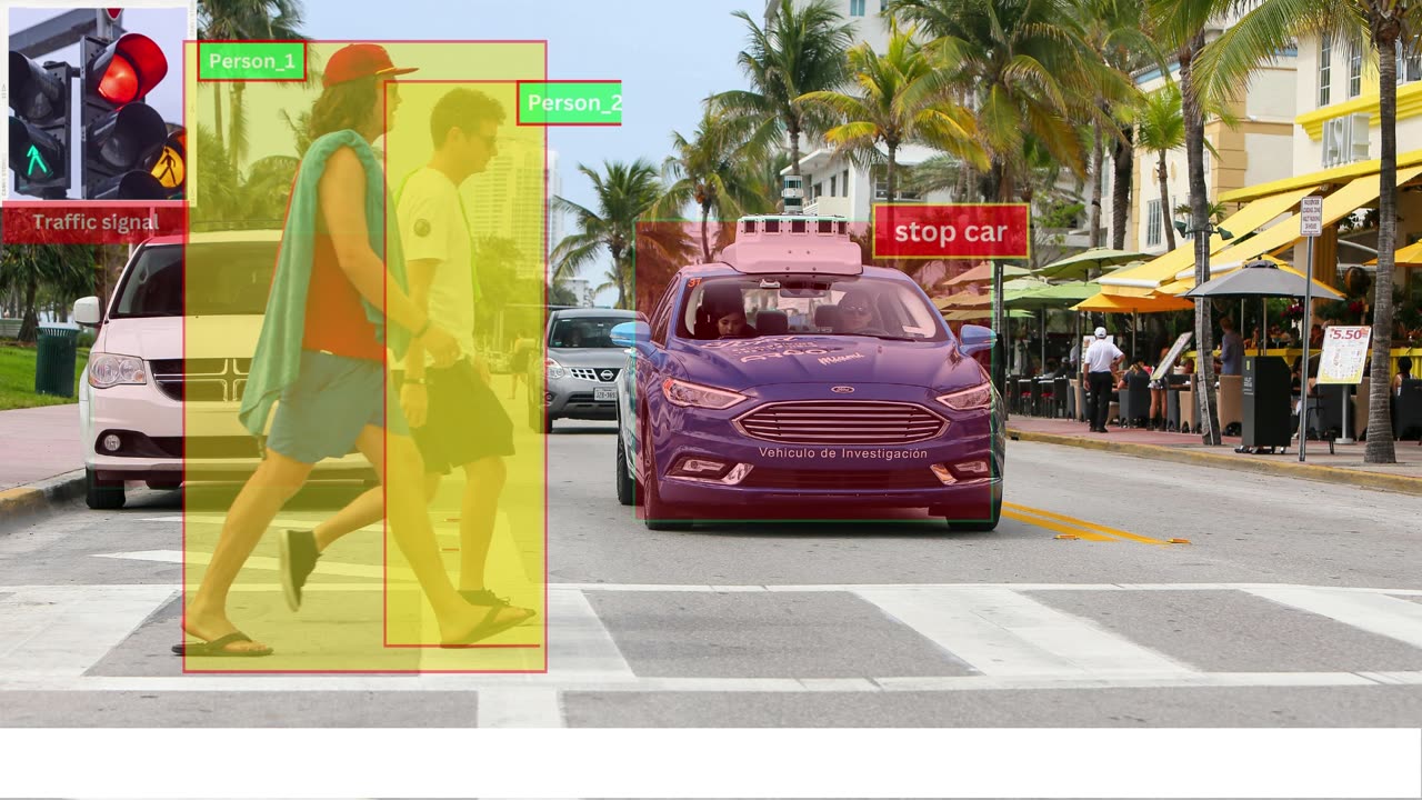 EXPERTISING Traffic Video Dataset with GTS.AI