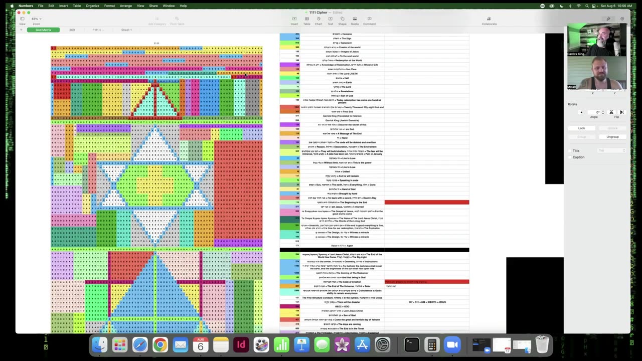 Micah Dank and Garrick King 1111 Matrix Code Part 4 Extra mind Blowing!