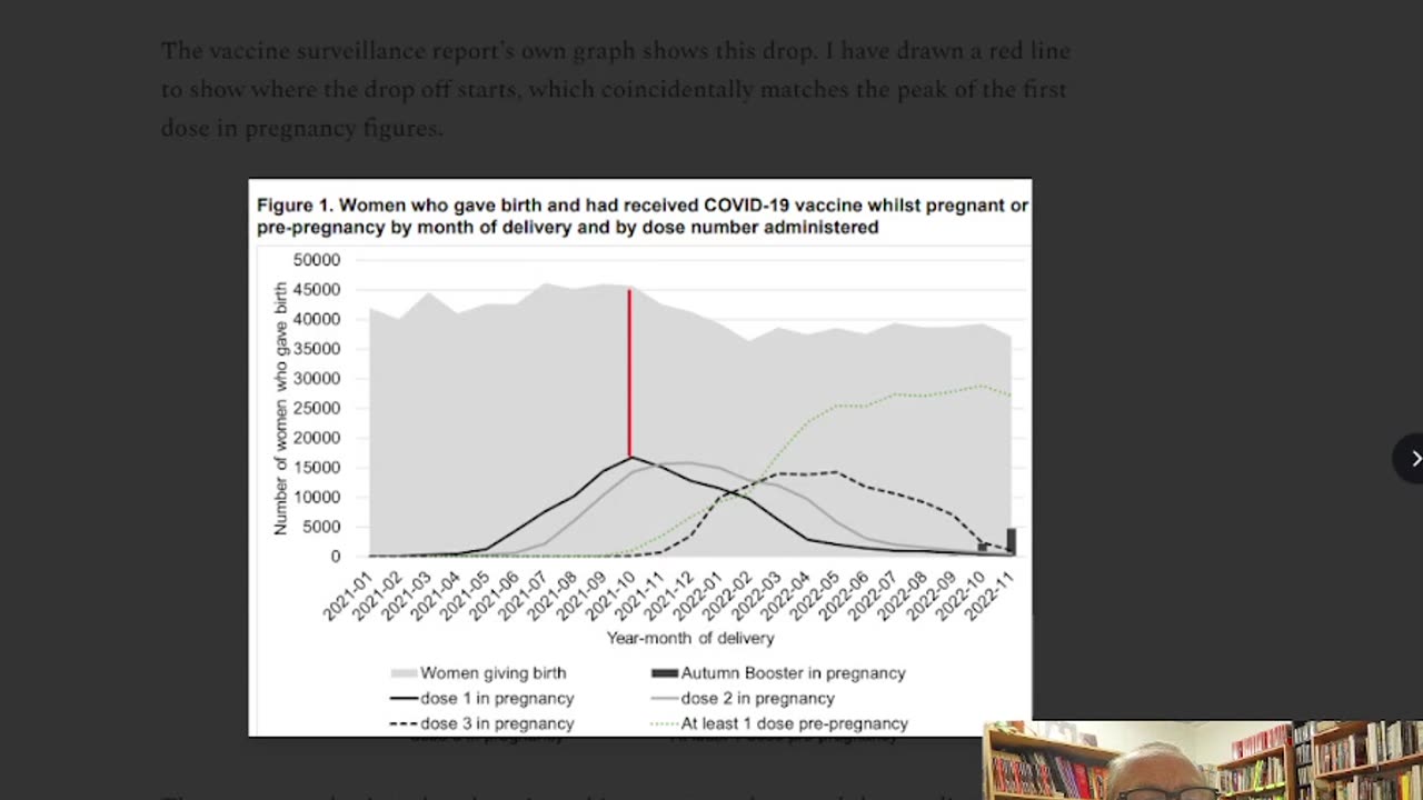 More on infertility and the Vaccine!