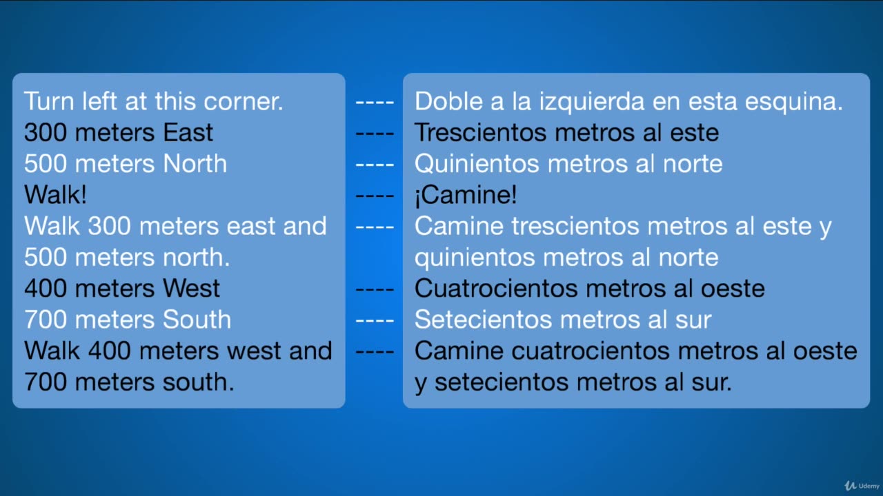 32. Learn Spanish for Beginners - Lesson 8 (Vocab Review)