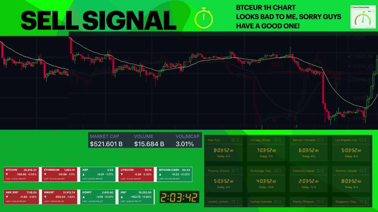 Btc trading signals. Signaux trading Btc. Segnali trading Btc. Boom & Crash Trading Strategies