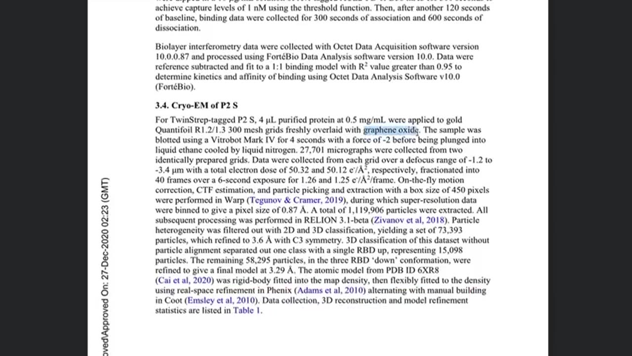 ‼️Pfizer admits in it’s own documents that the vaccine contains Graphene Oxide‼️