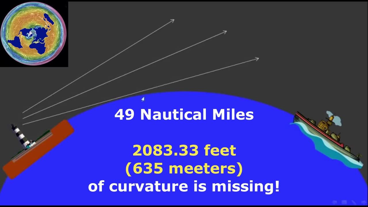 Lighthouse seen from a distance of 56 miles proves Earth is Not a Globe