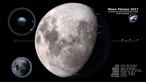 Moon Phases 2017 – Southern Hemisphere - 4K