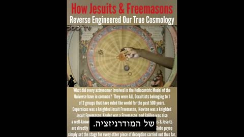 Heliocentric Vs Geocentric