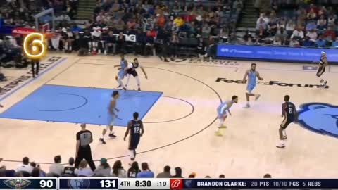 Top 10 Ja Morant's Blocks 🚫 (2)