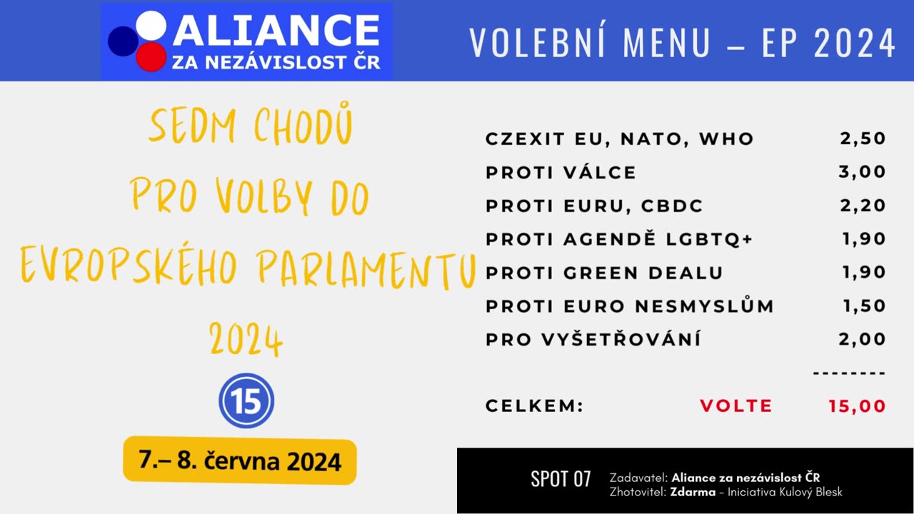 Sedm schodů do Bruselu ll. volby do EP 2024