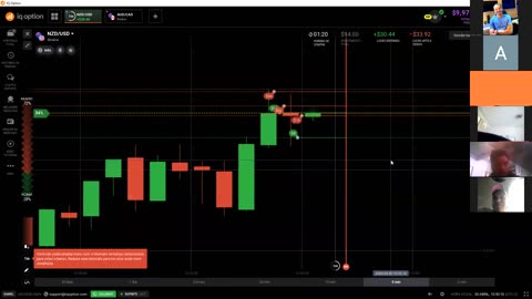 ARTHUR LEITE TRADER - AULA 12