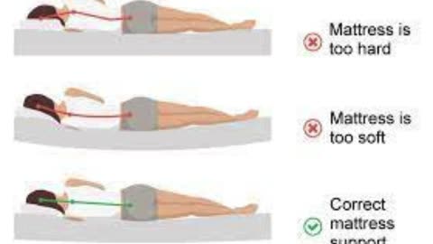 Is lying down better for your back than sitting