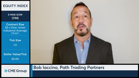 Equity Market Commentary Bob Iaccino, 102122