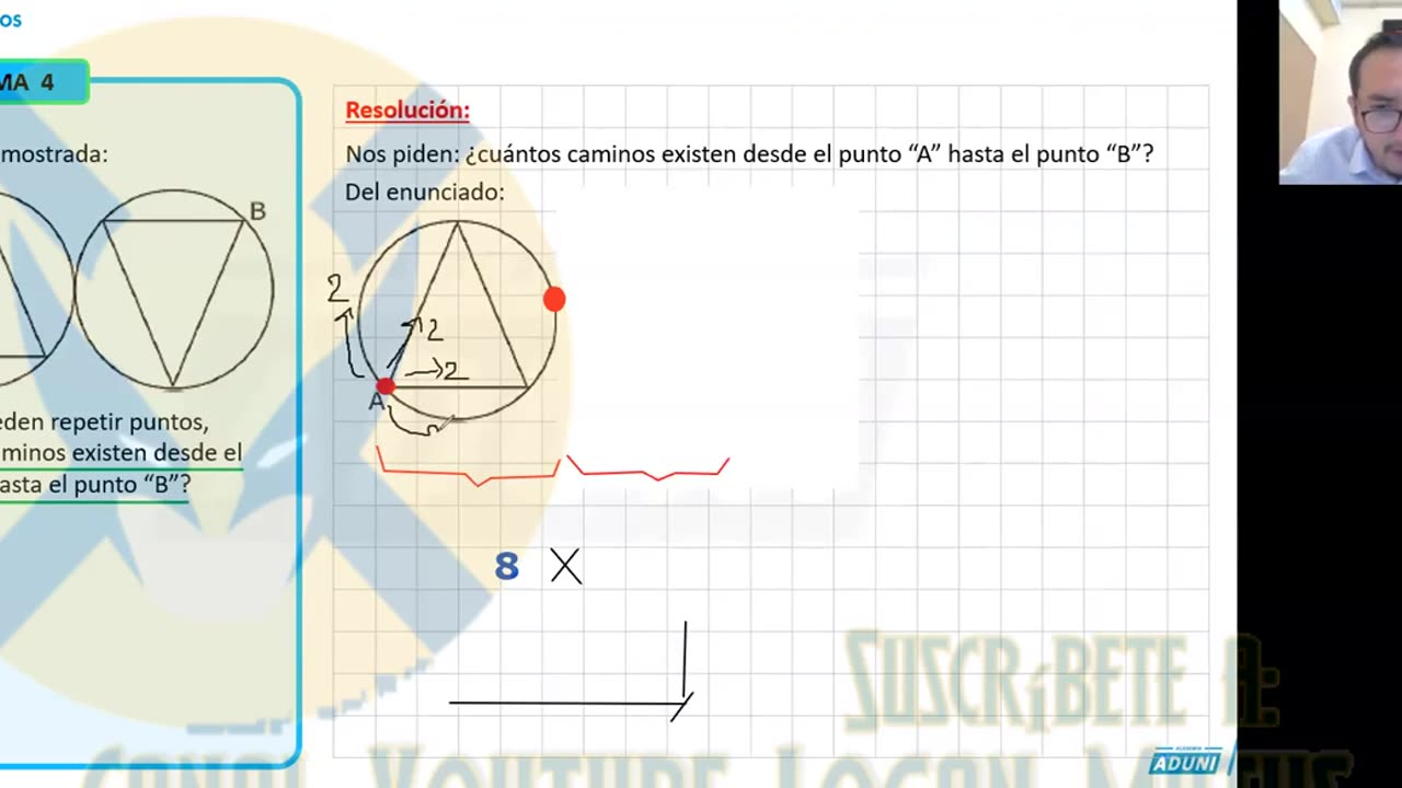 ANUAL ADUNI 2023 | Semana 23 | RM | Psicología | Aritmética S2