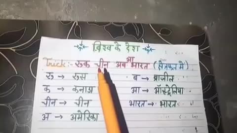 World ke pramukh desh (Area)