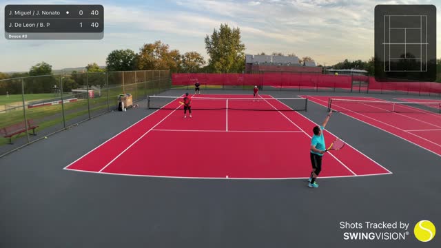 SwingVision Doubles 9/27/21