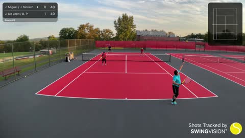 SwingVision Doubles 9/27/21