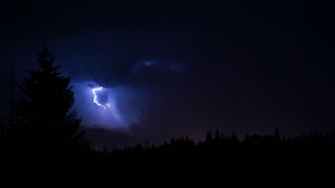 Heavy Thunderstorm Relaxing Rain and Distant Thunder