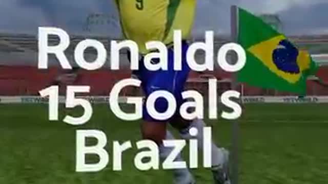 The top goal scorers in FIFA World Cup history