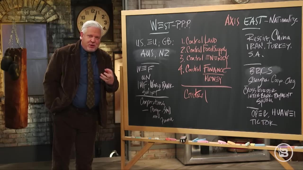 Farmland WARS： The Global TAKEOVER