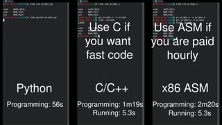 Python vs C/C++ vs Assembly side-by-side comparison