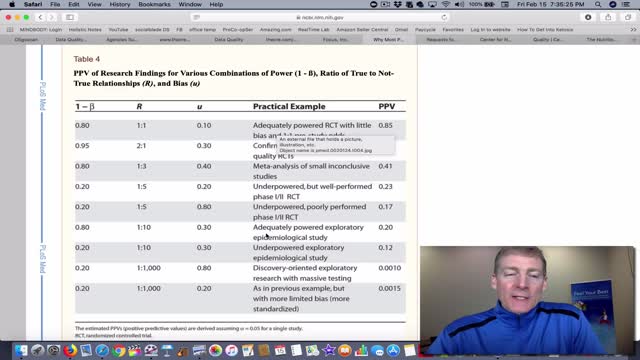 How To Help Change The USDA Food Policy Using Sound Science +Data Quality Act of 2001