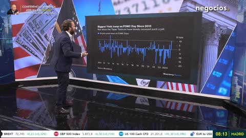 ¡Se acabó la fiesta! La tormenta ha llegado. Powell se sube al ring ante Trump y esto espera de 2025