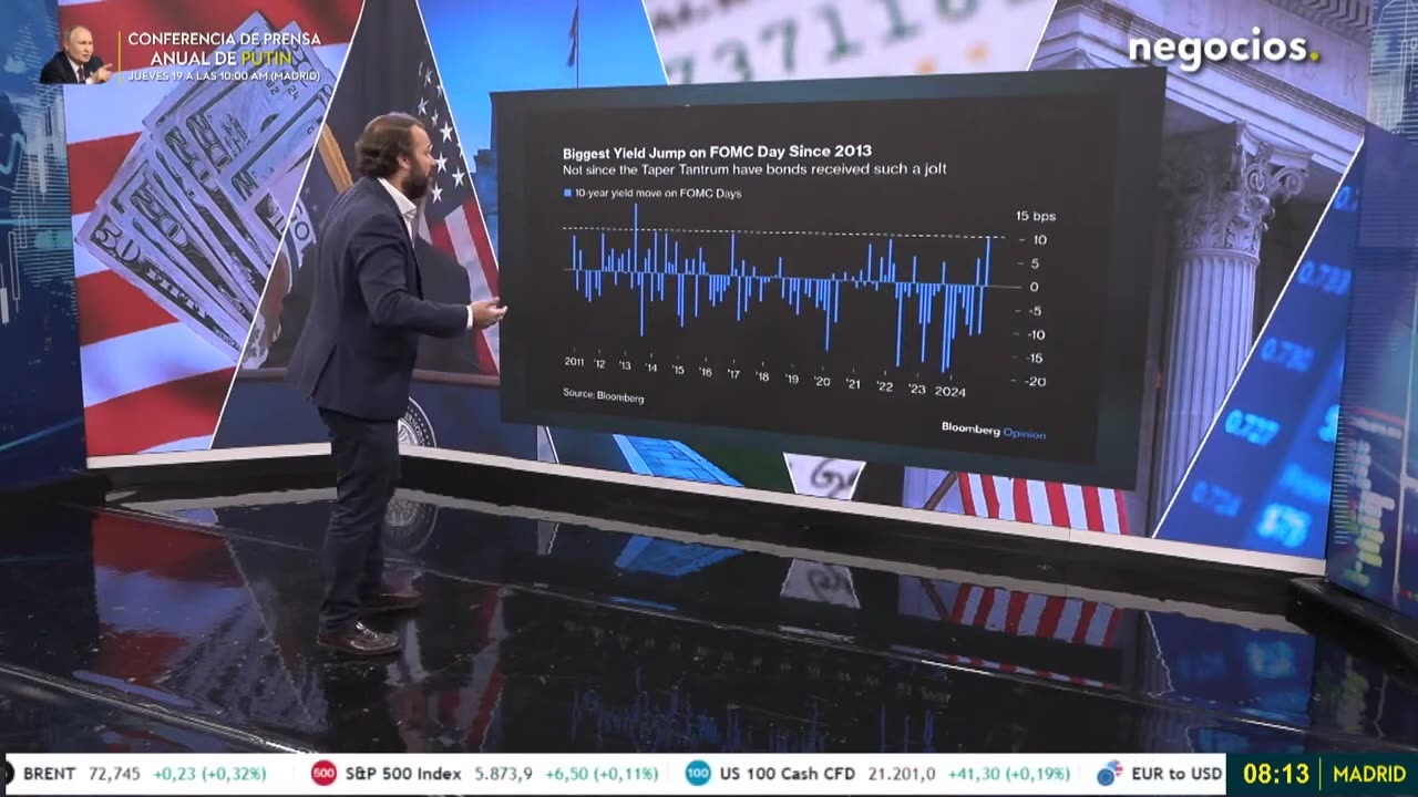 ¡Se acabó la fiesta! La tormenta ha llegado. Powell se sube al ring ante Trump y esto espera de 2025