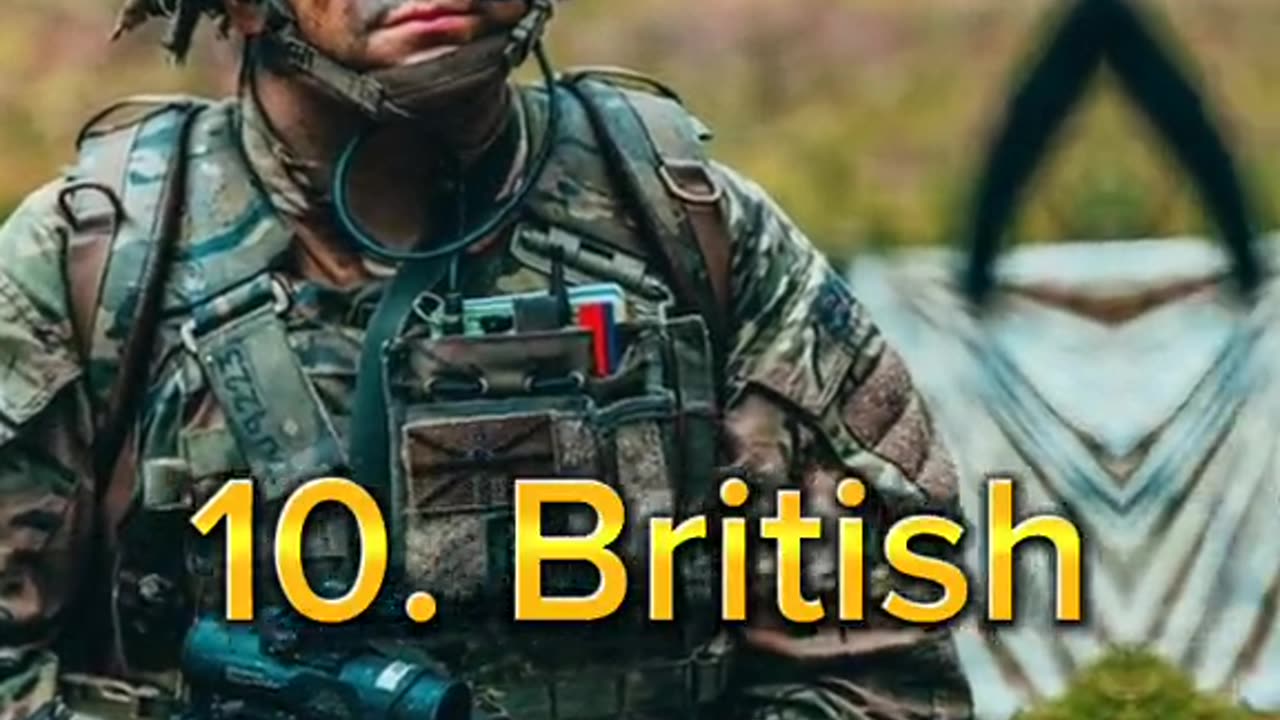 Top10 Country With The Most Beautiful Military Uniform In The World