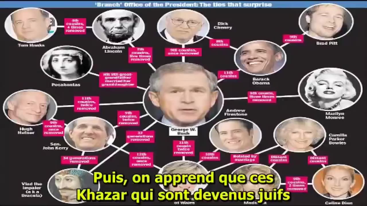 Histoire des Kazhars ces faux juifs (satanistes) qui gouvernent le monde