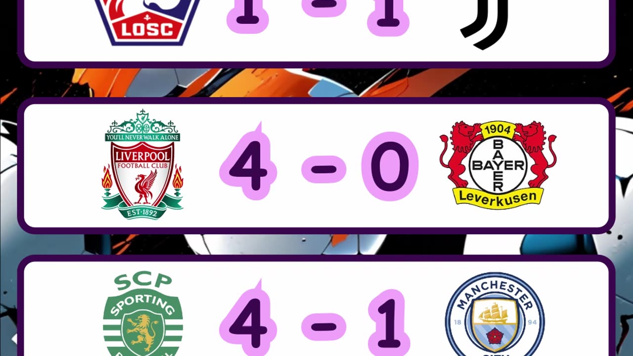 resultados jornada 4 champions league 5 de noviembre