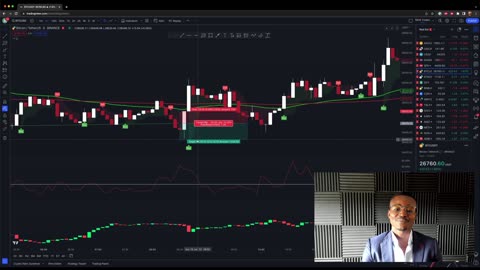 How I Lost $16,800 in 10 Minutes Shorting BTC