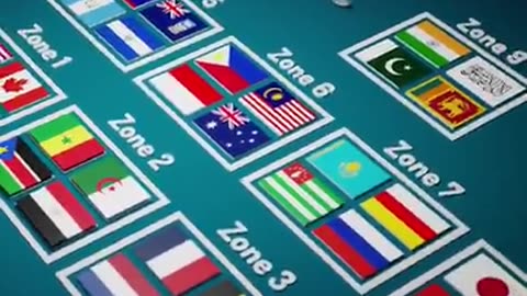 But Why India's Country Code is +91? (3D Animation