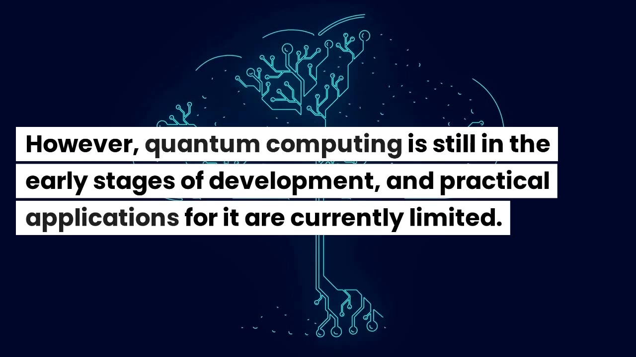 Quantum Computing