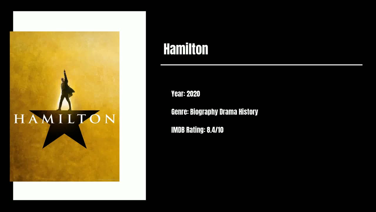 Best Movies To Watch #55 - Hamilton