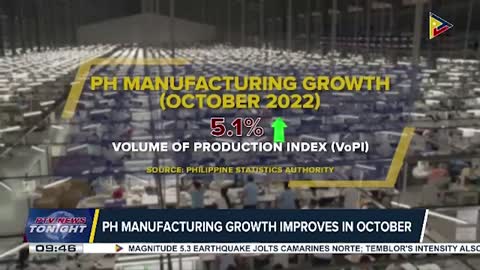 PH manufacturing growth improves in October