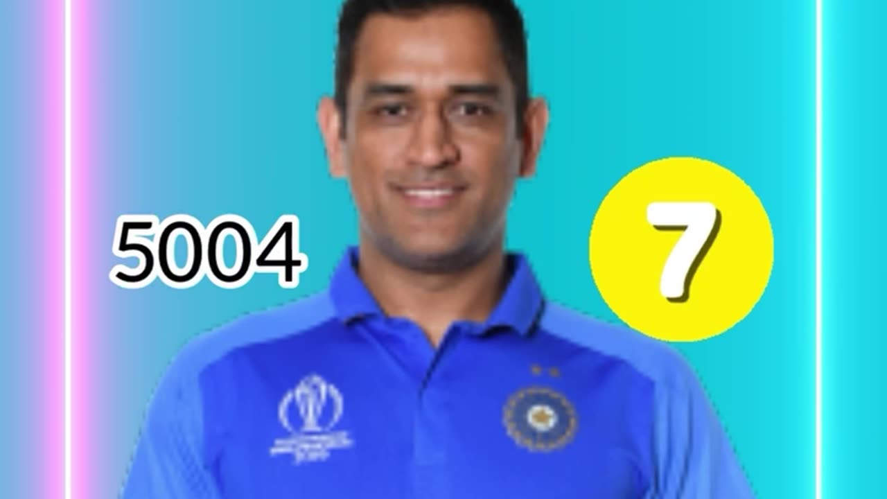 Most runs Scored in IPL history by a batsman