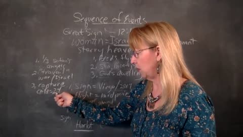 Timeline: End Time Sequence of Events: Part 5 - 1/29/2021