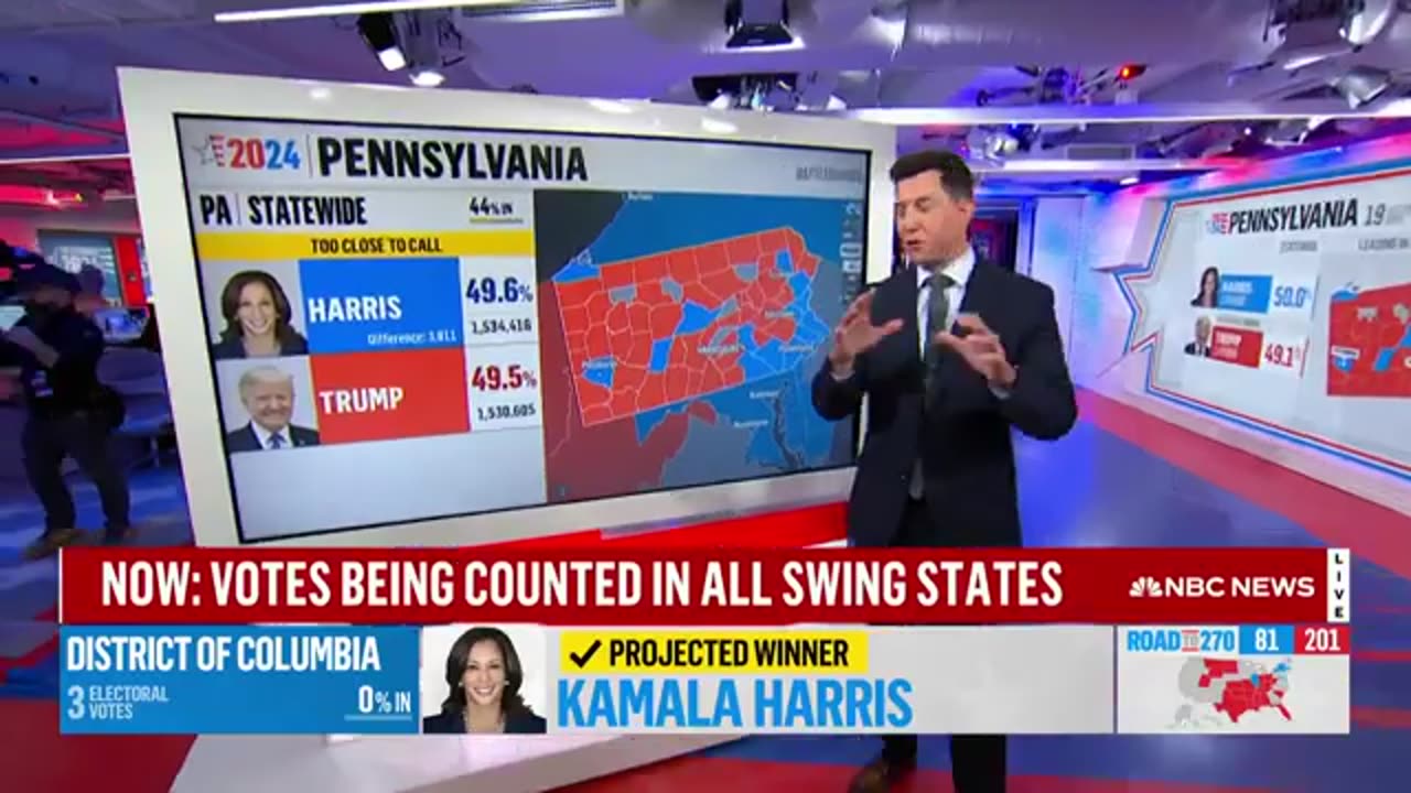 Polls Close in Nevada: Battleground States Hang in the Balance!