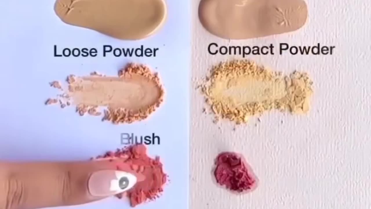 Begginer start makeup step by atep