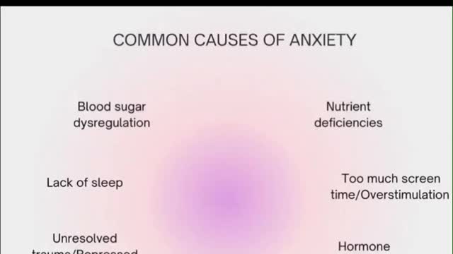 Common causes of Anxiety