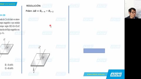 REPASO ADUNI 2021 | Semana 08 | Física
