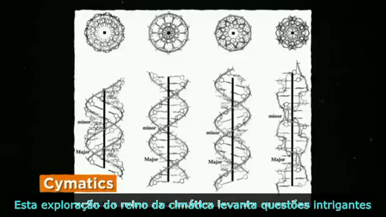 PROGRAMANDO DNA COM FREQUÊNCIAS MUSICAIS