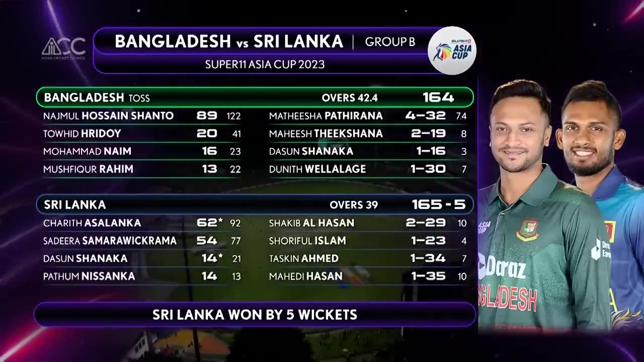 Asia Cup 2023|Match 2 Srilanka Vs Bangladesh