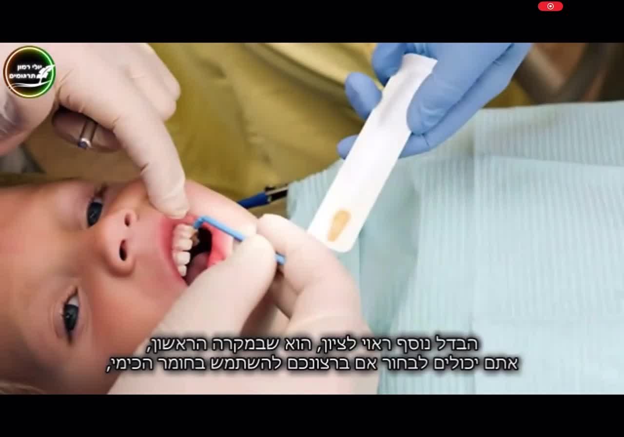 Fluoride for dummies