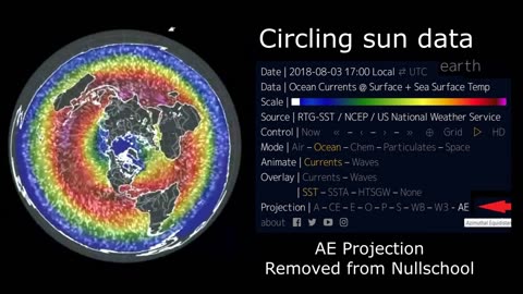 Circling Sun Data Removed from NullSchool