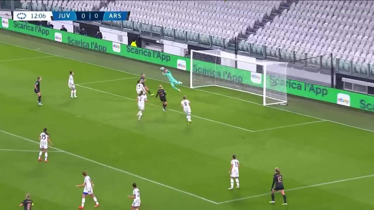 HIGHLIGHTS | Juventus vs. Arsenal -- UEFA Women's Champions League 2022-23 (Italiano)