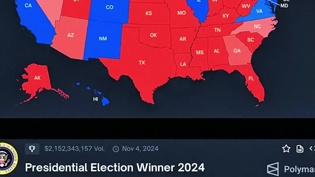 Trump VS Kamala | US Election 2024